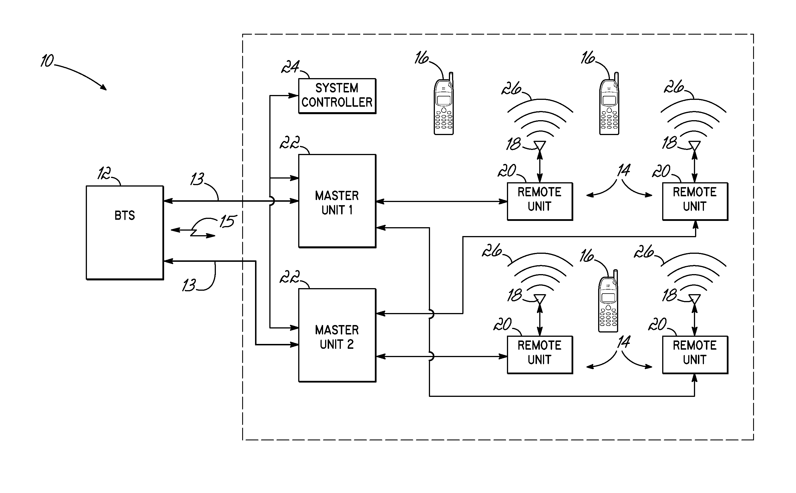 Uplink noise minimization