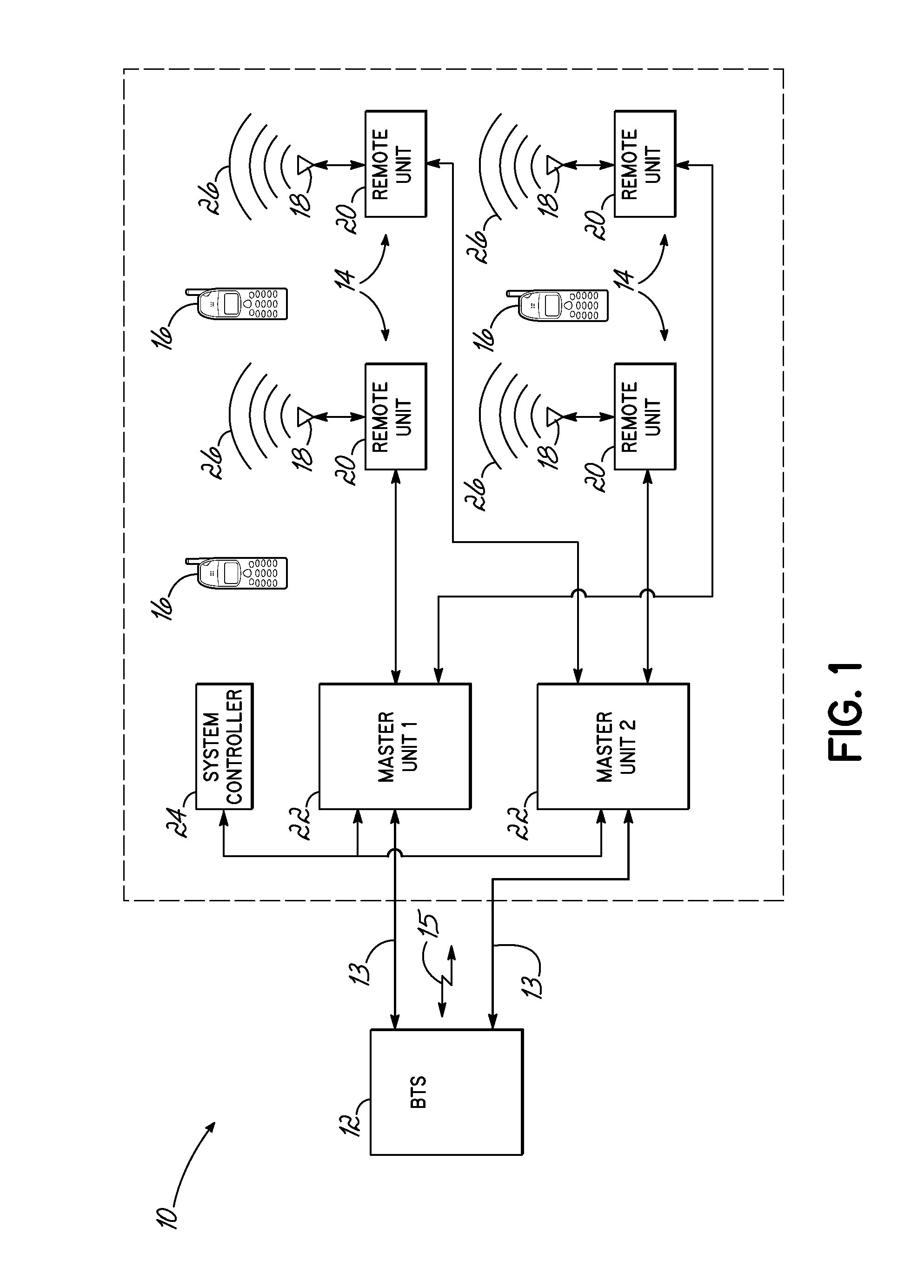 Uplink noise minimization