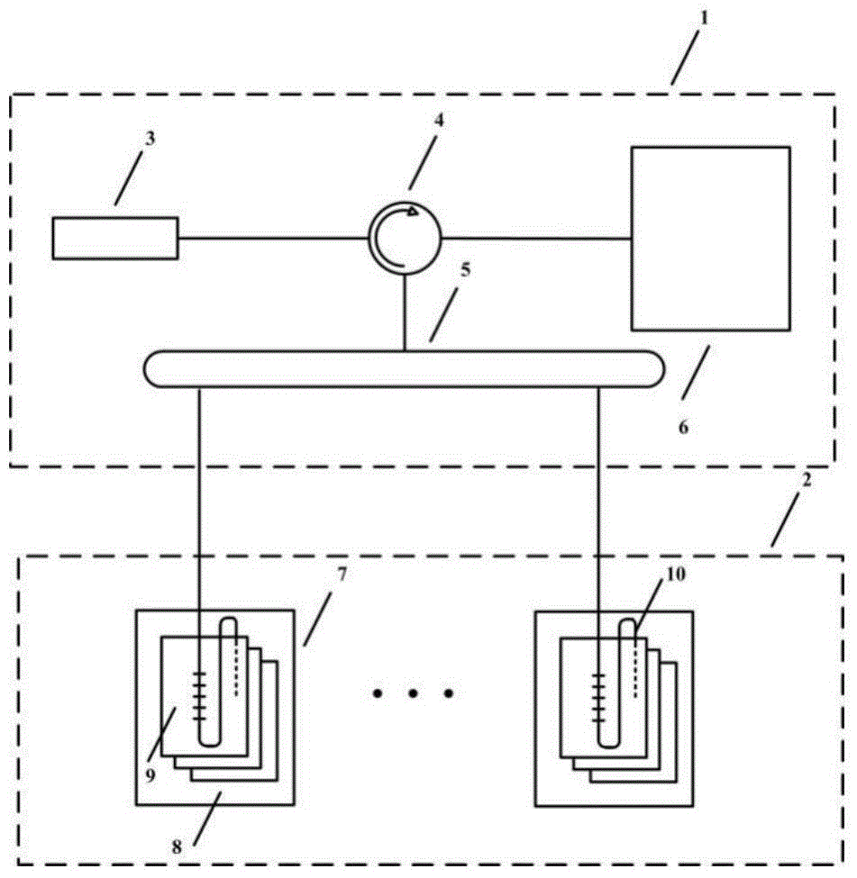 Lithium battery safety monitoring system