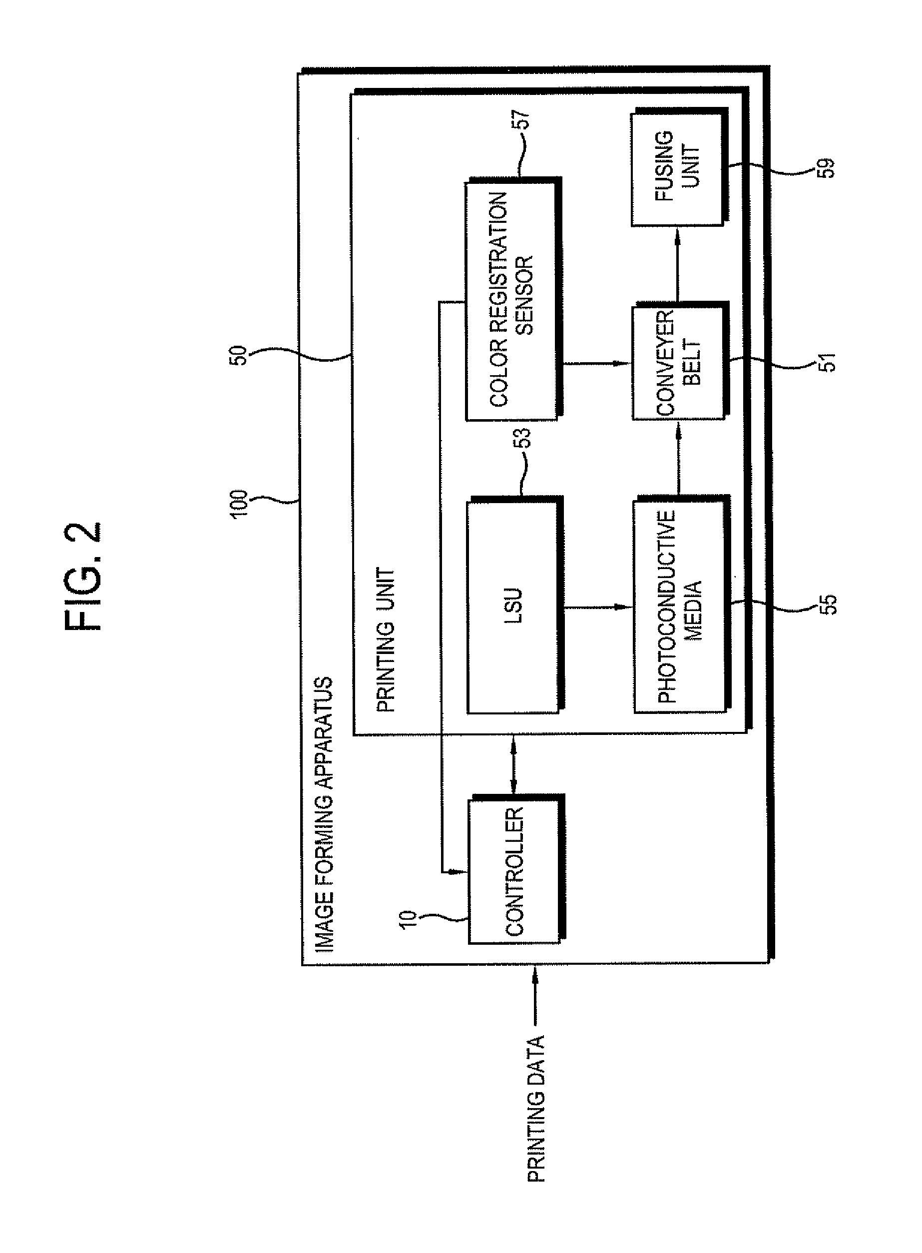 Image forming apparatus and control method thereof