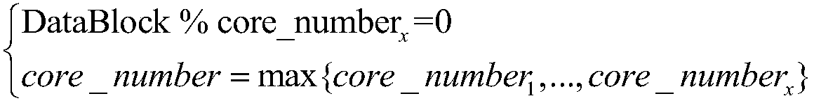 A supercomputer-based optimization method for fluid machinery simulation program