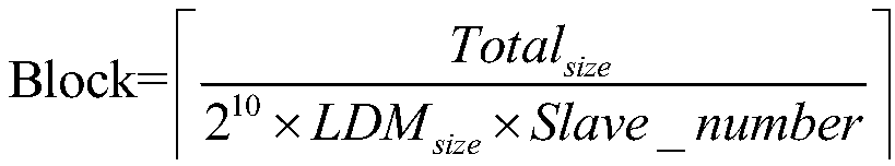 A supercomputer-based optimization method for fluid machinery simulation program