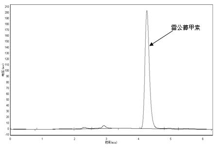 Method for inducing production of tripterygium wilfordii hairy root by agrobacterium rhizogenes