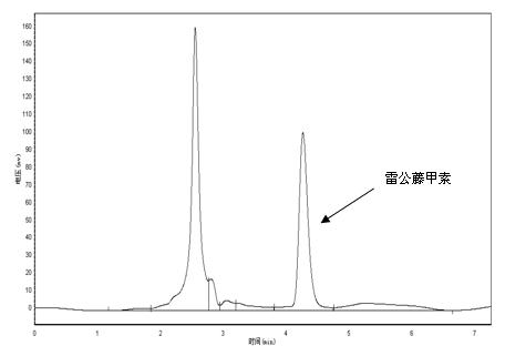 Method for inducing production of tripterygium wilfordii hairy root by agrobacterium rhizogenes