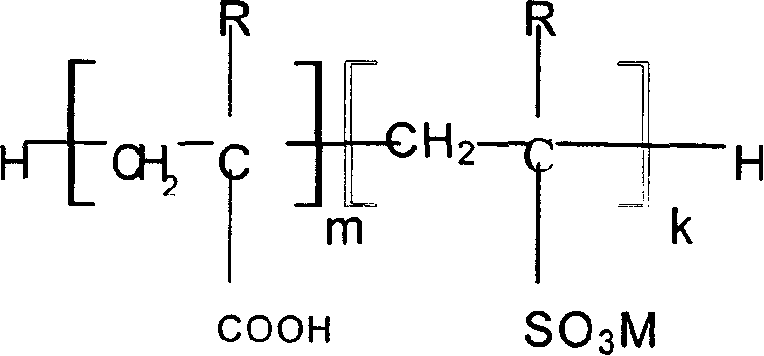 Water reducing agent of poly carboxylic acid series concrete and its preparation process