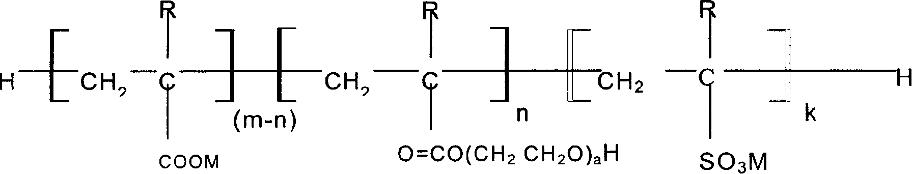 Water reducing agent of poly carboxylic acid series concrete and its preparation process