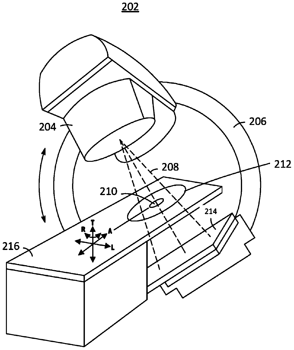 System and method for learning models of radiotherapy treatment plans to predict radiotherapy dose distributions