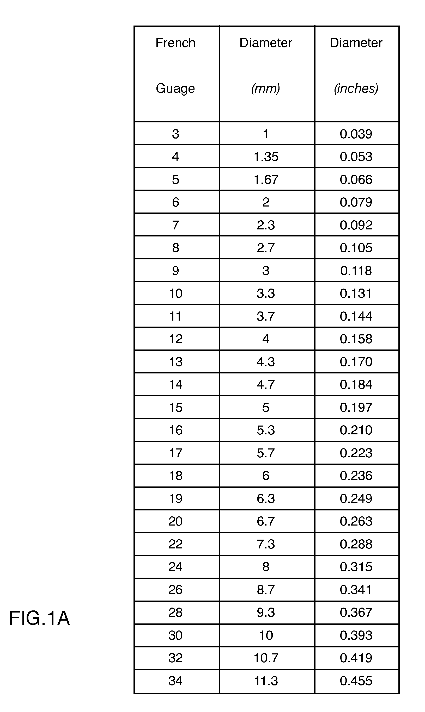 Medical lead system utilizing electromagnetic bandstop filters