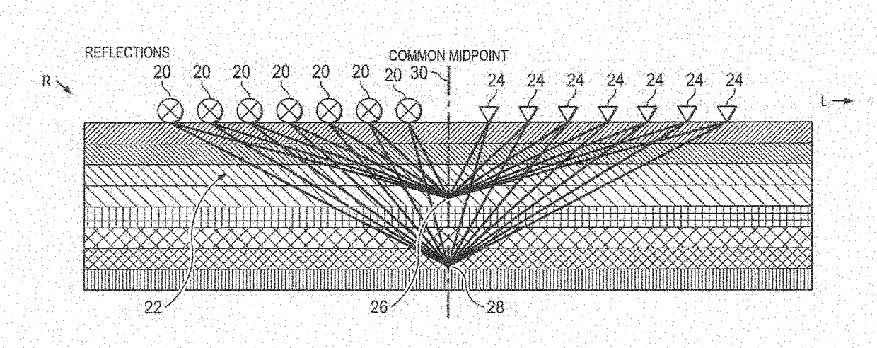 Automated near surface analysis by surface-consistent refraction methods