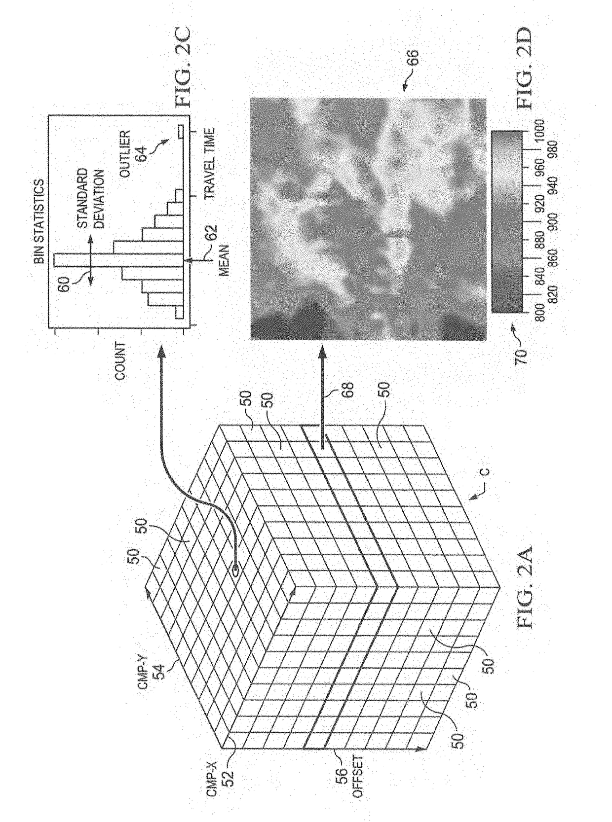 Automated near surface analysis by surface-consistent refraction methods