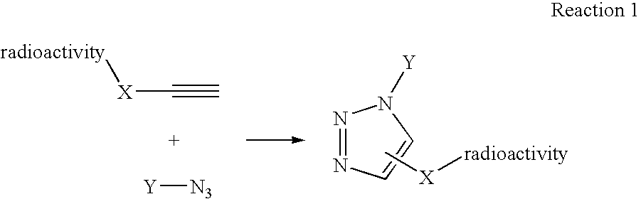 Click chemistry method for synthesizing molecular imaging probes