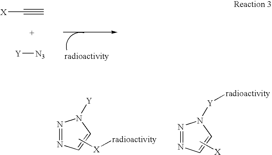 Click chemistry method for synthesizing molecular imaging probes