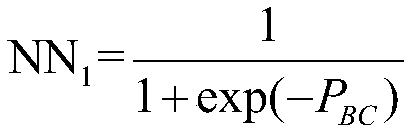 A network representation learning method based on multi-order proximity similarity