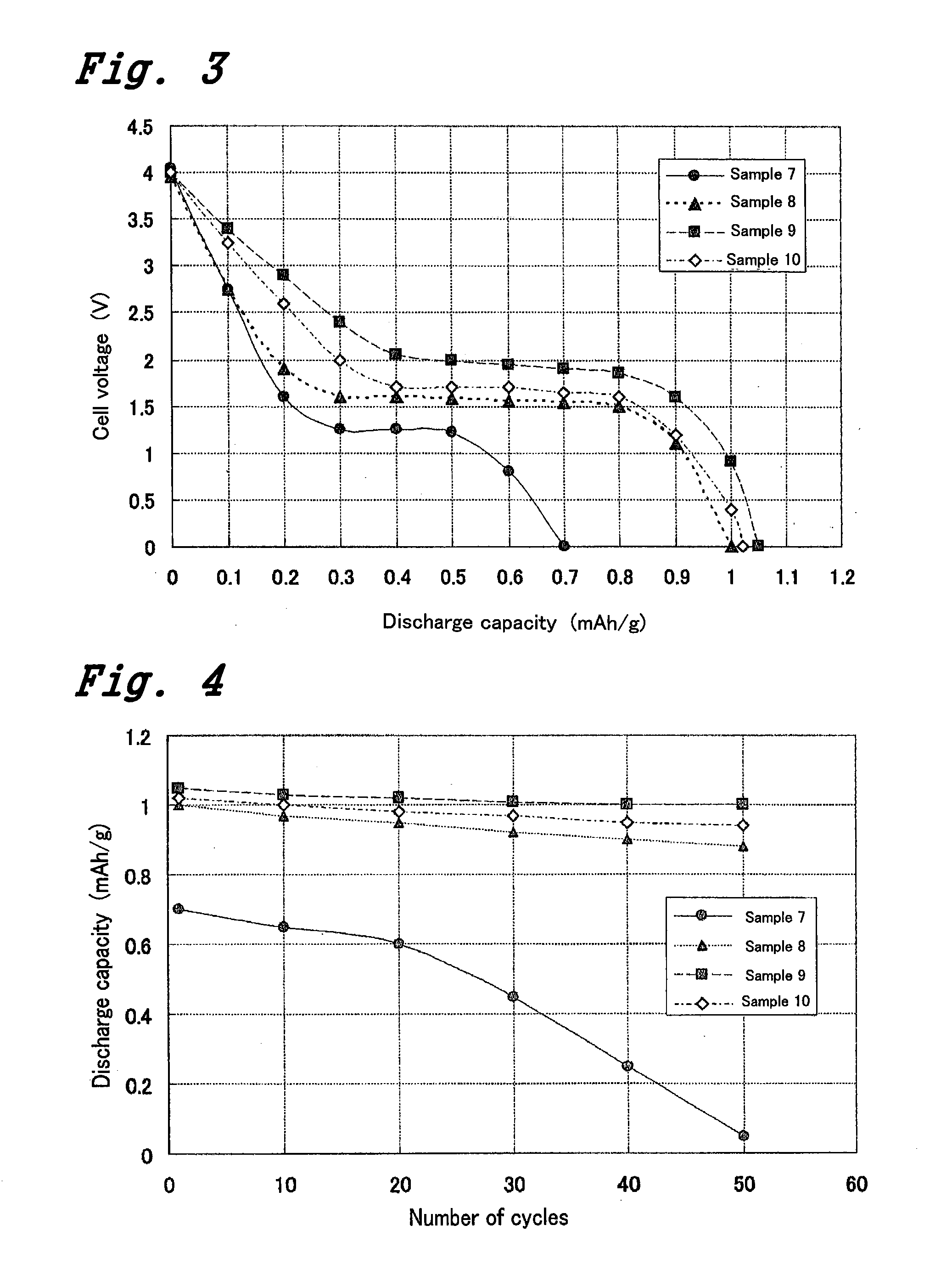 All solid state battery