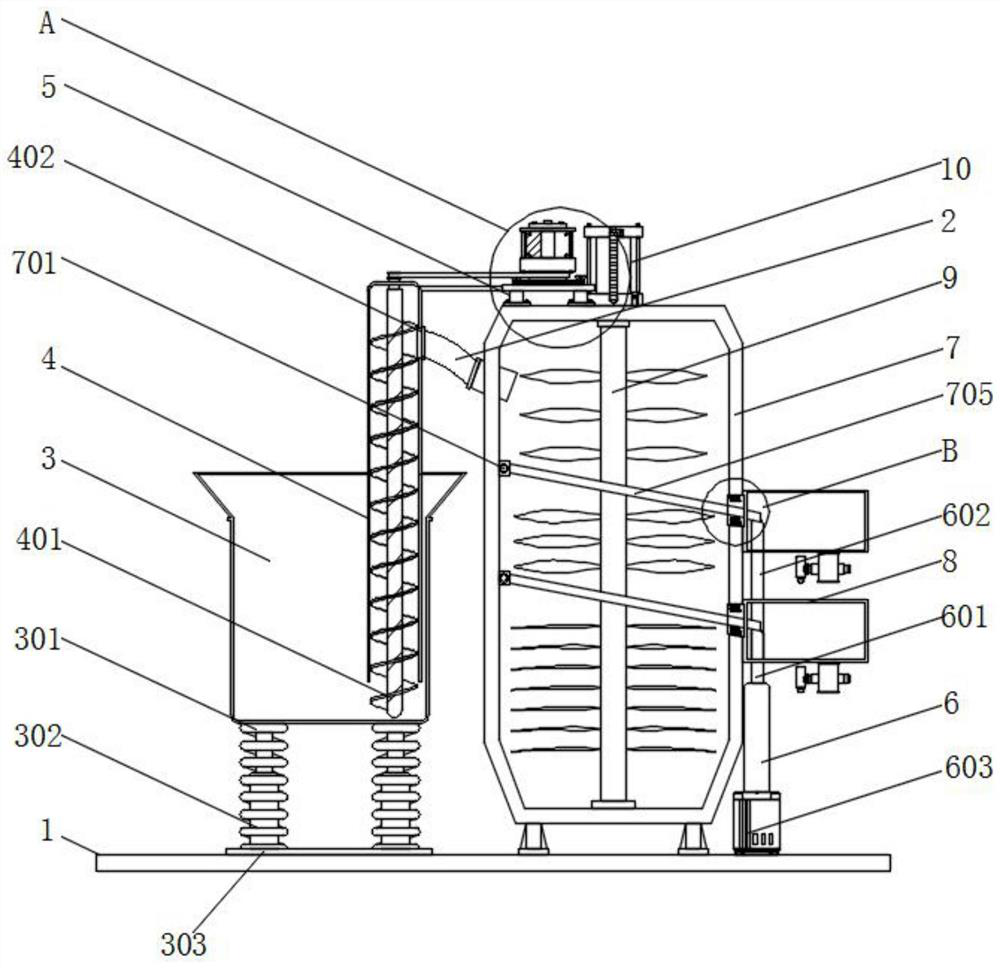 Automatic control production equipment with convenient feeding