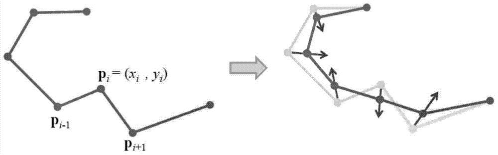 A method for extracting the baseline of clothing wrinkles