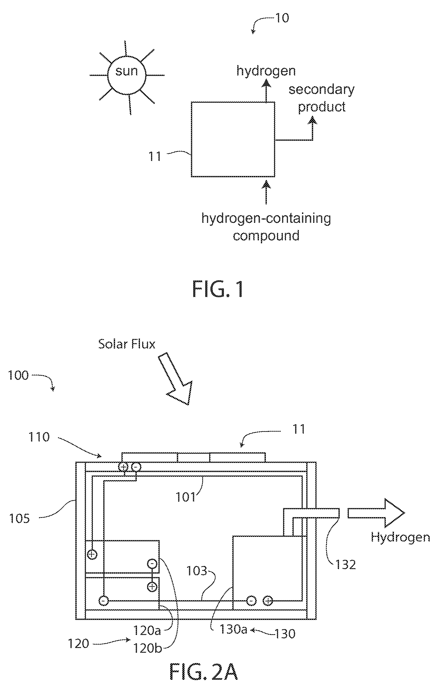 Solar hydrogen generation system