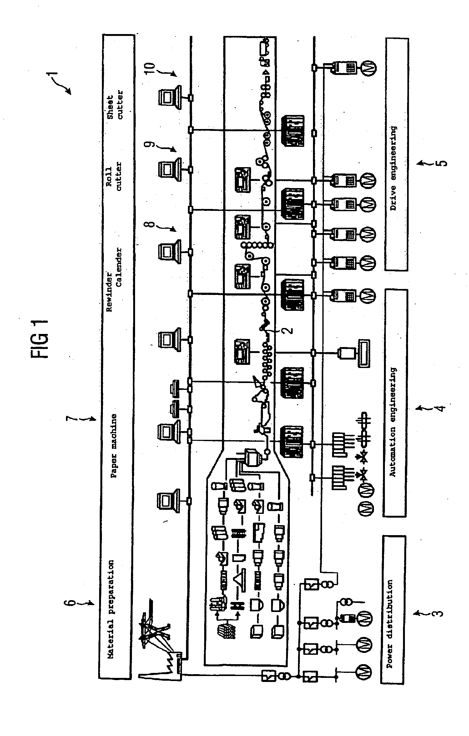 Method and device for determining the causes of malfunctions and performance limits in installations