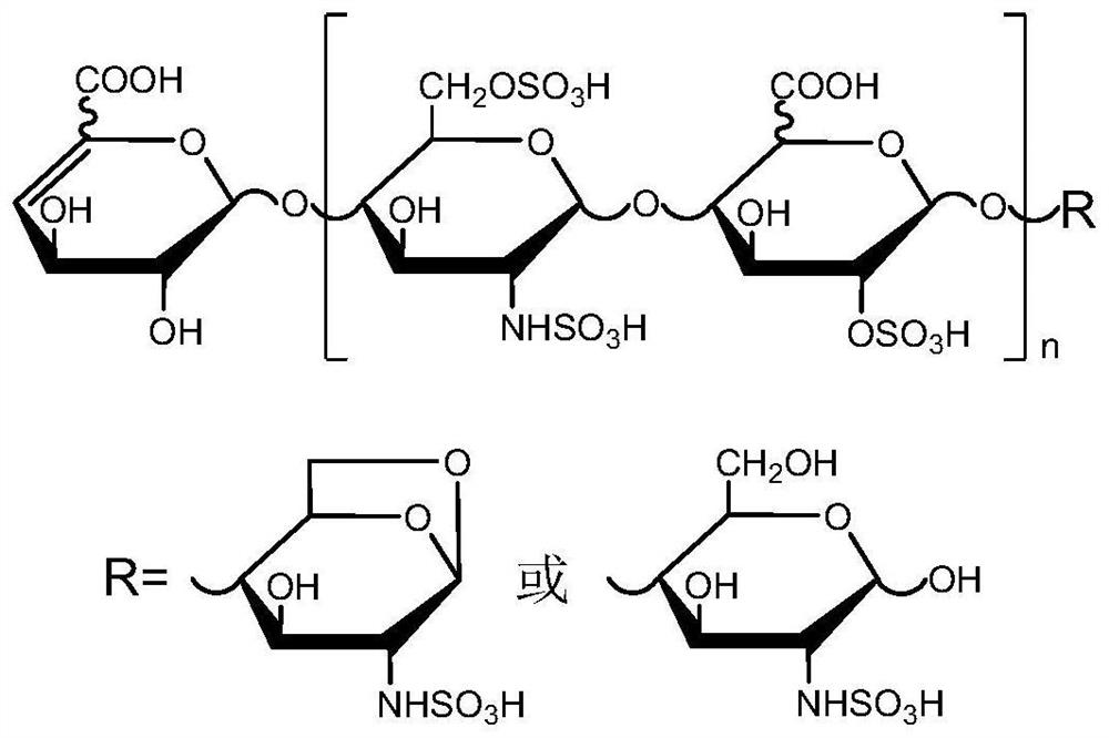 Two-dimensional liquid chromatography-mass spectrometry method for mass analysis of low-molecular-weight heparin