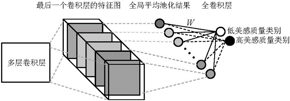 Image automatic cutting method