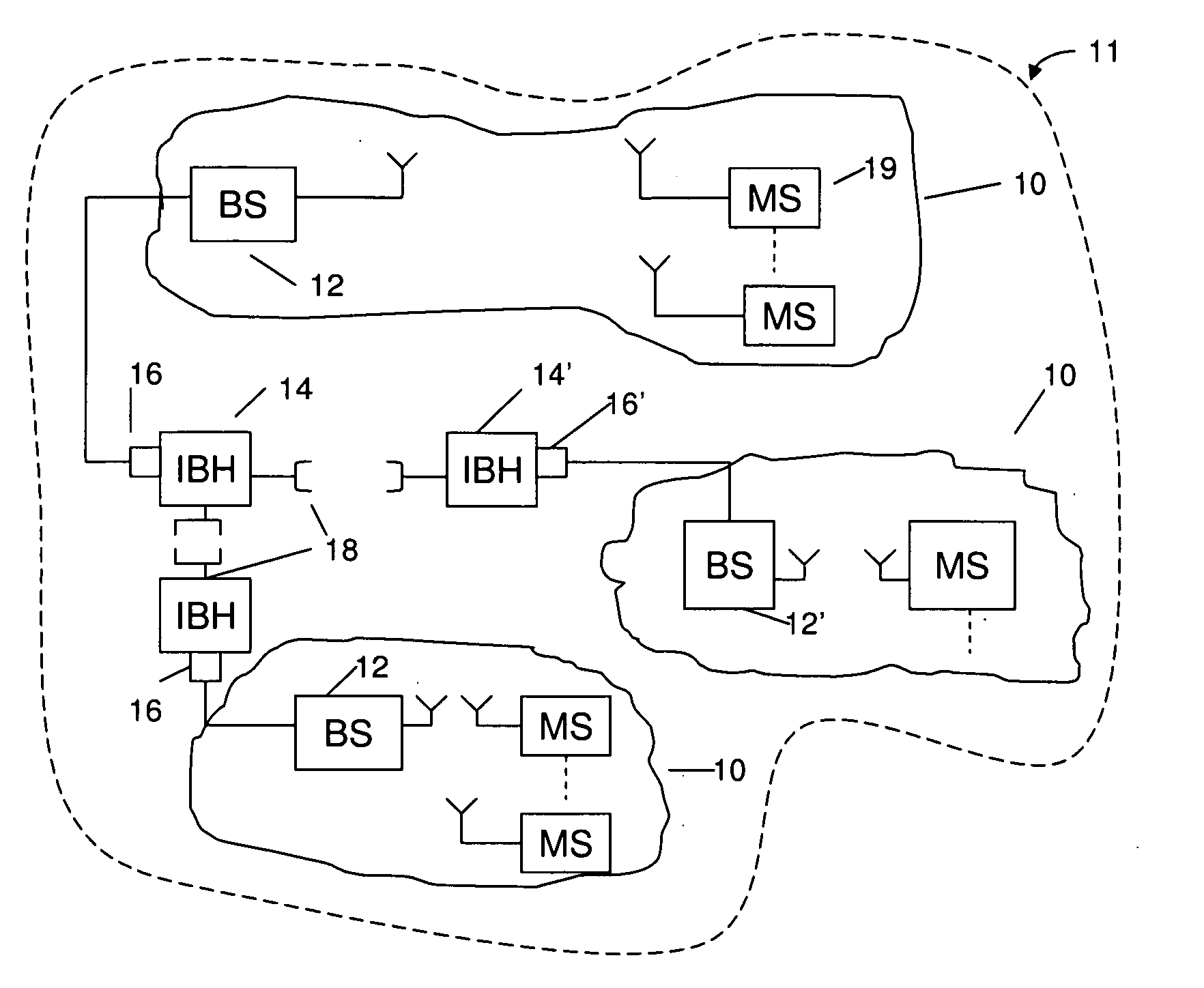 Wireless backhaul