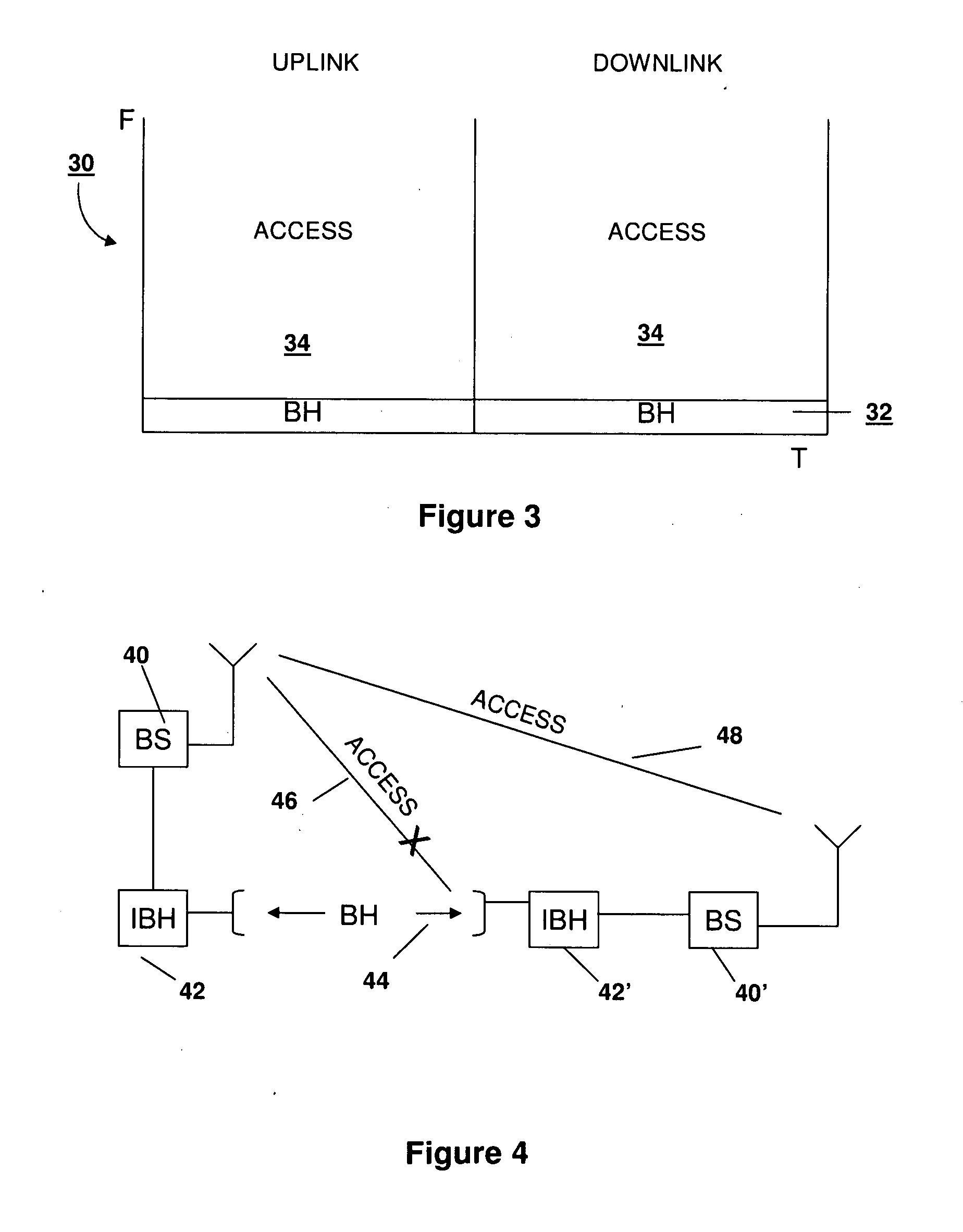 Wireless backhaul