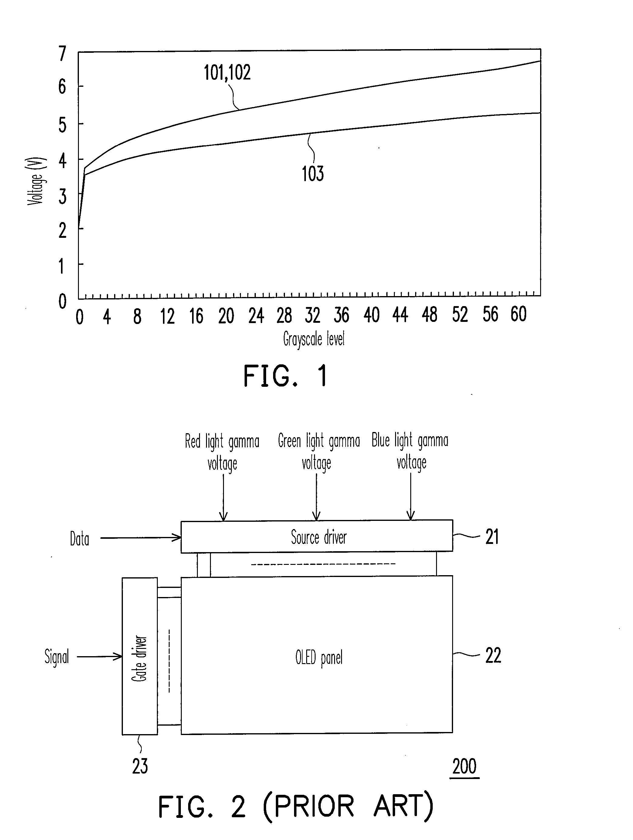 Display panel driving device and driving method thereof