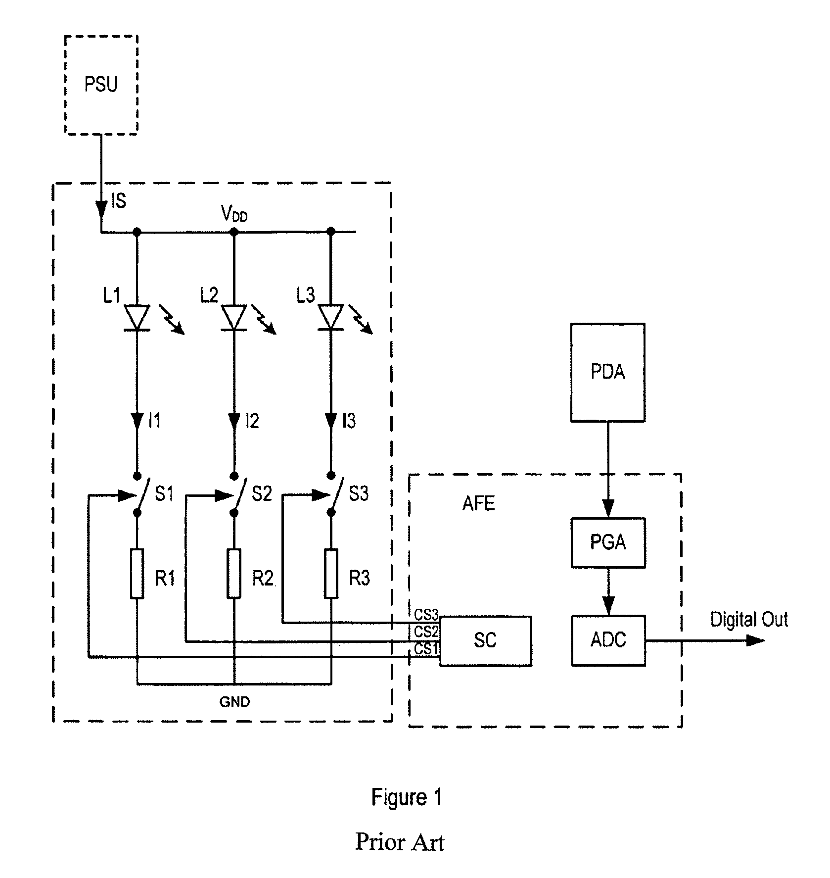 Driver apparatus and method