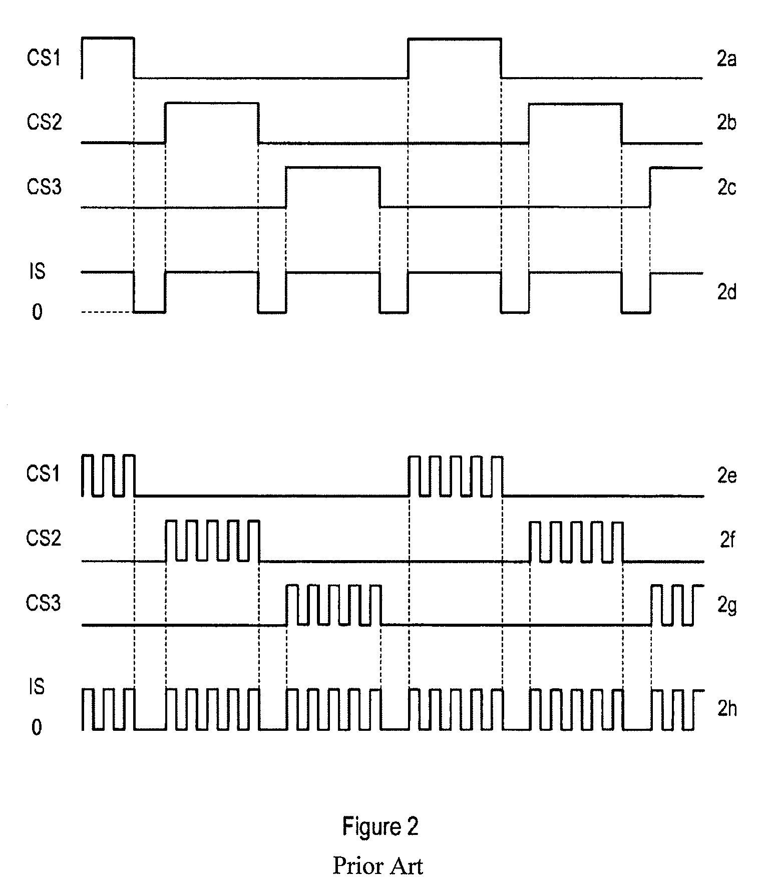 Driver apparatus and method