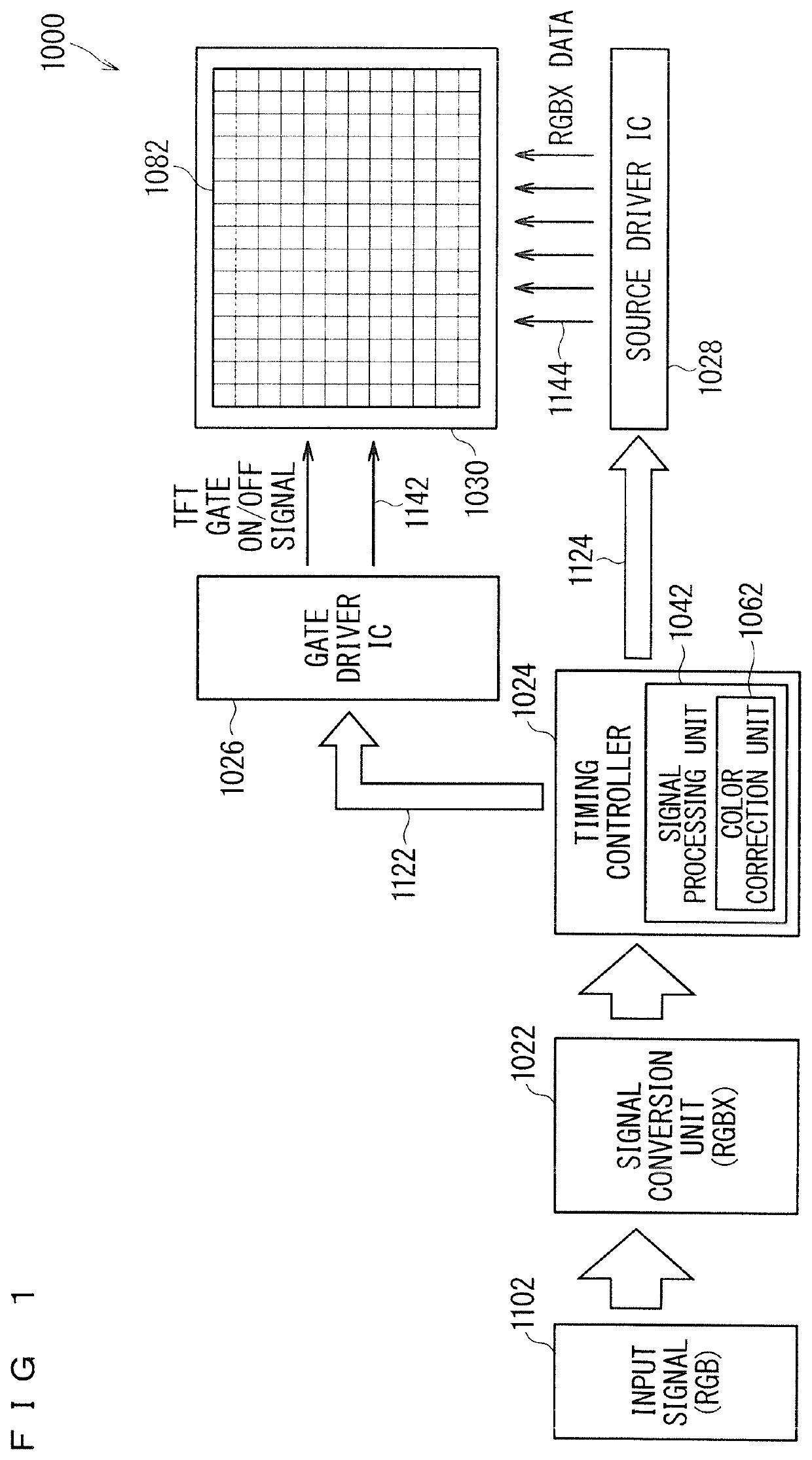 Color correction apparatus, display apparatus, and color correction method