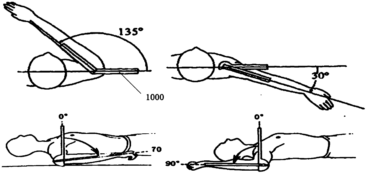 Human multidimensional joint motion range measuring instrument and operating principle thereof