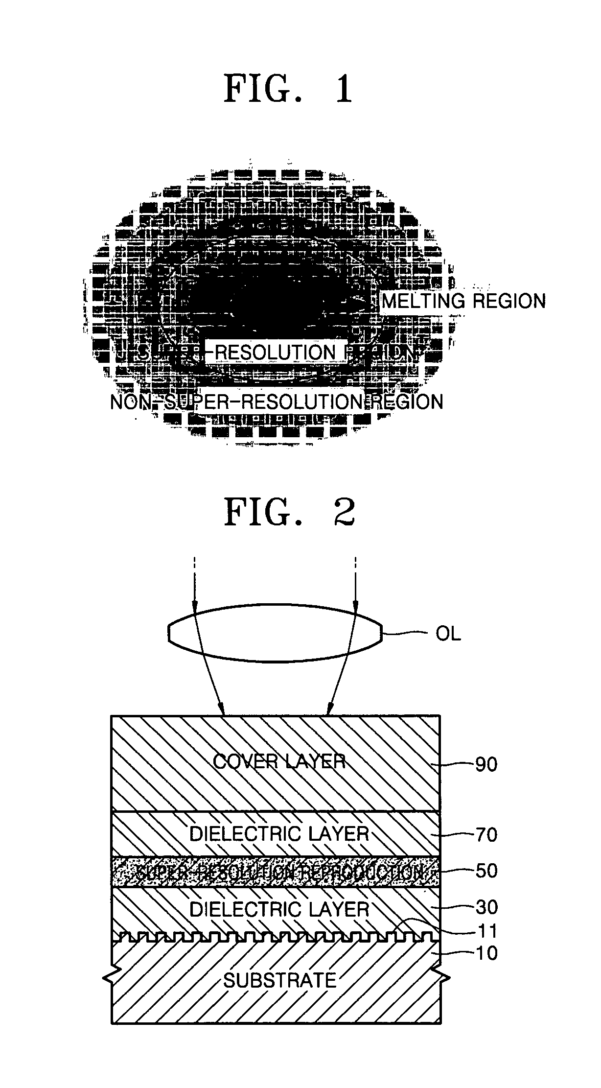 Information storage medium having super resolution structure and apparatus for recording to and/or reproducing from the same