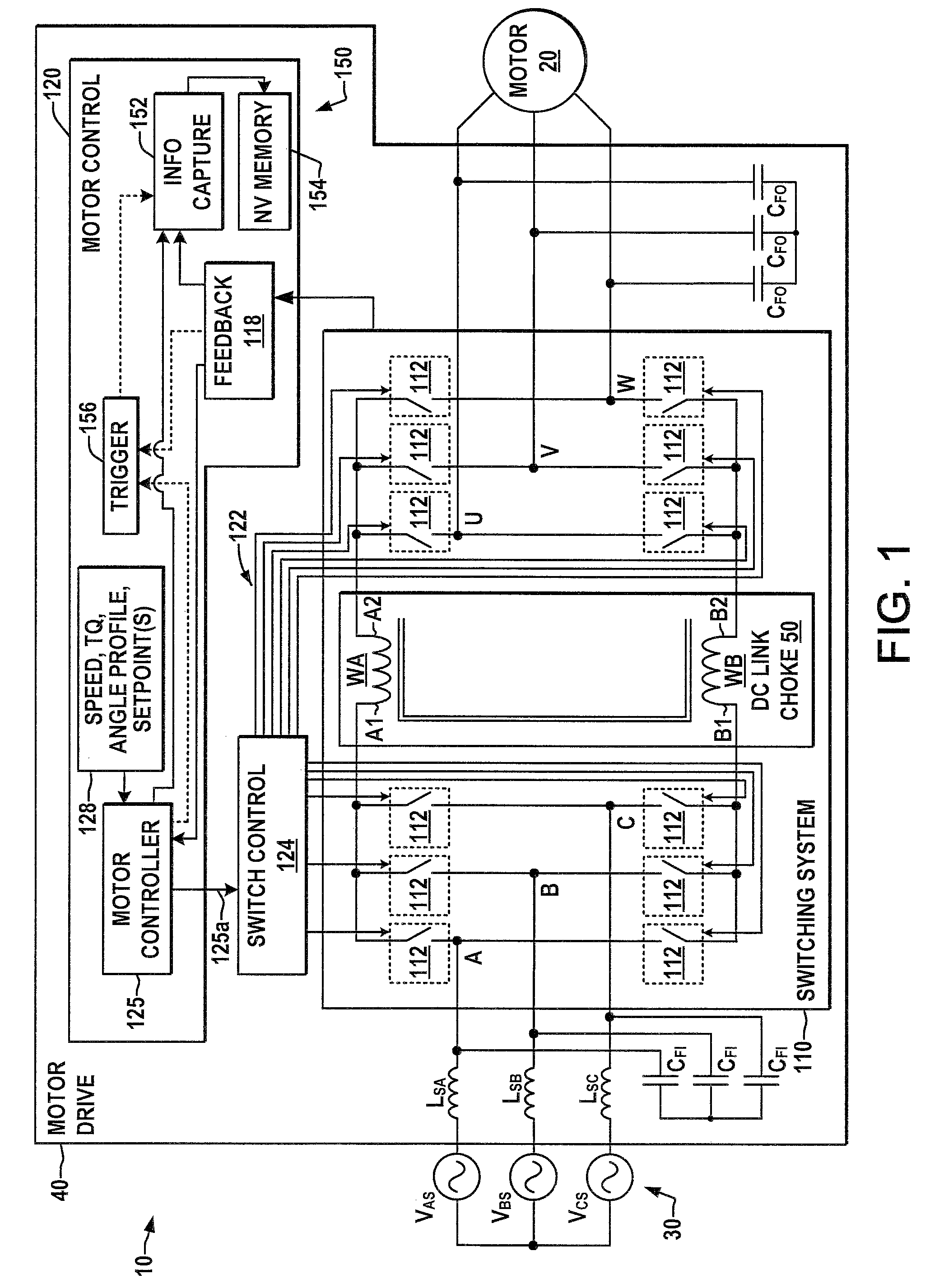 Methods and system for motor drive information capture