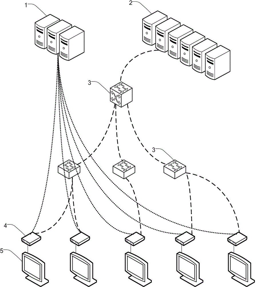 Method for quickening channel change speed of digital TV (television) set-top box by combining unicast with multicast