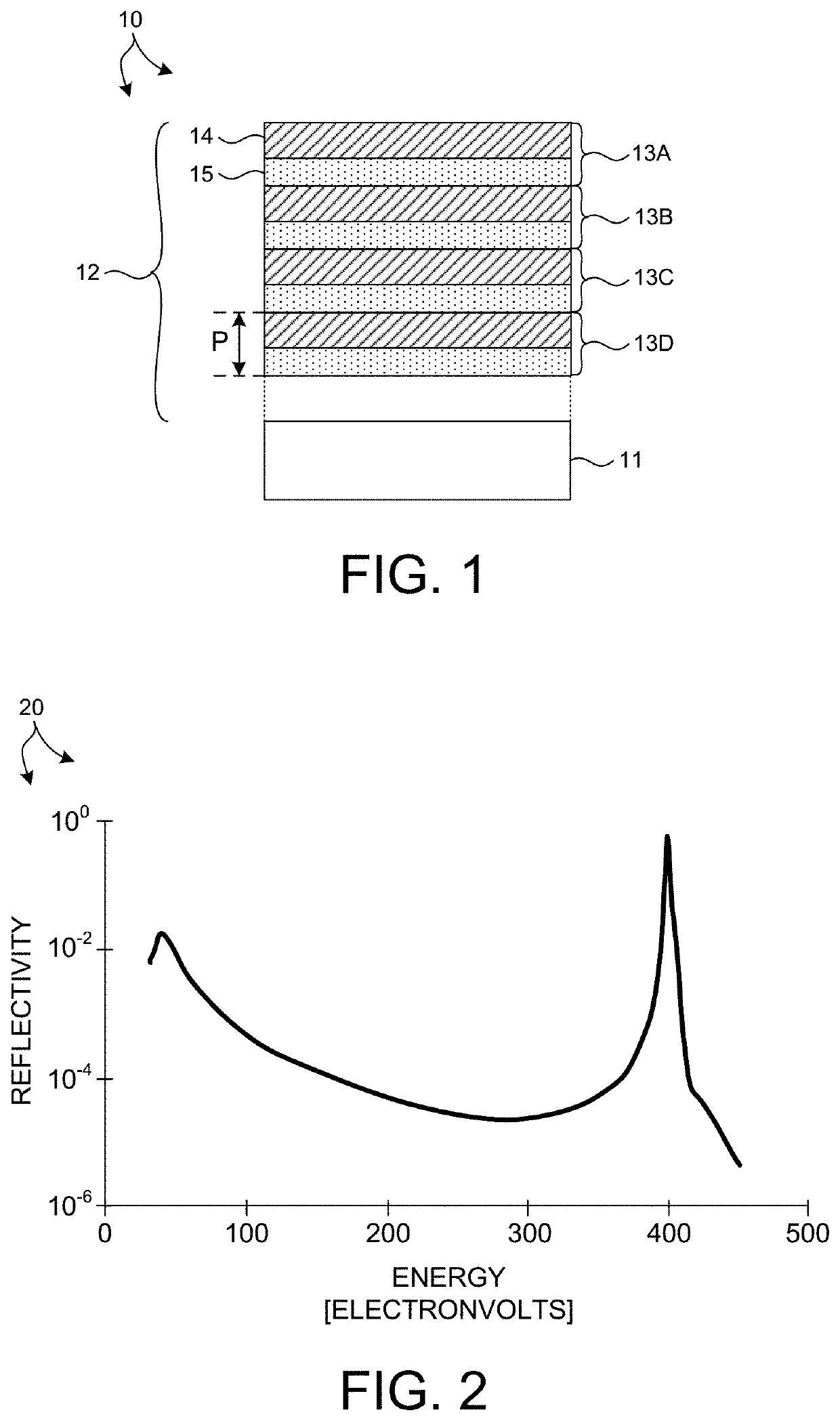 Soft x-ray optics with improved filtering