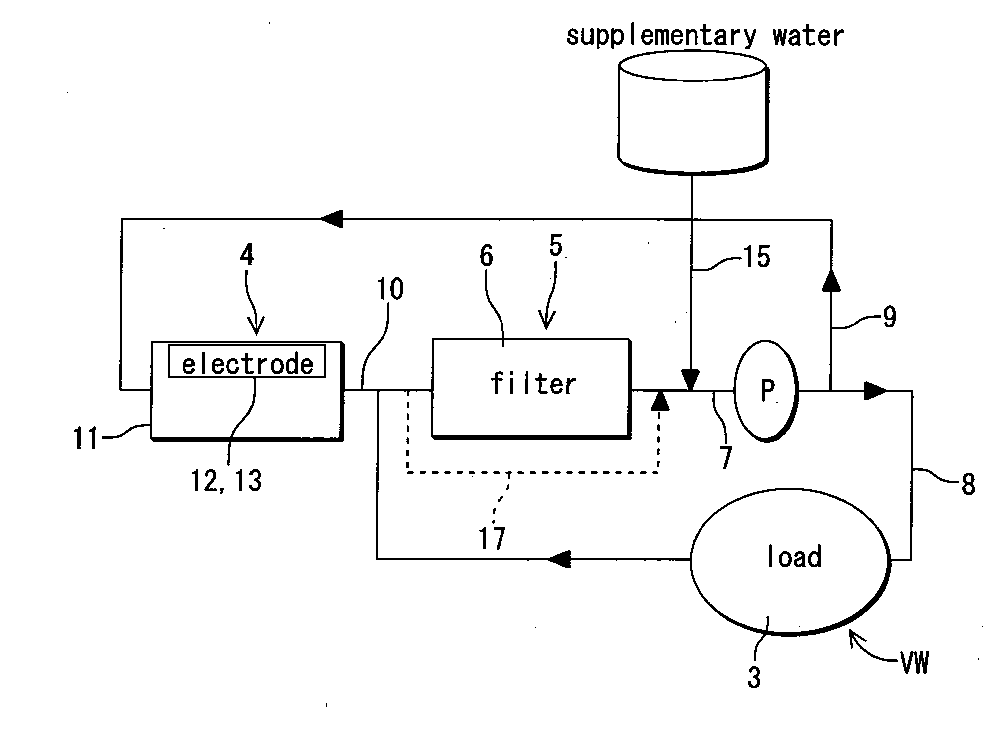 Scale removal system