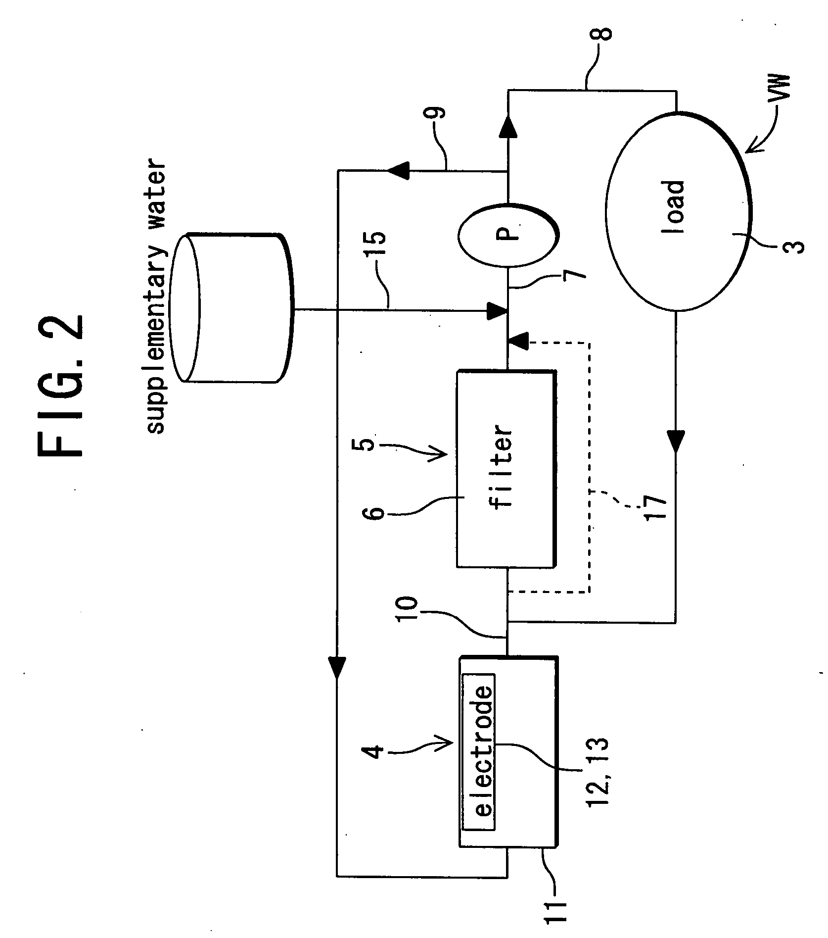 Scale removal system