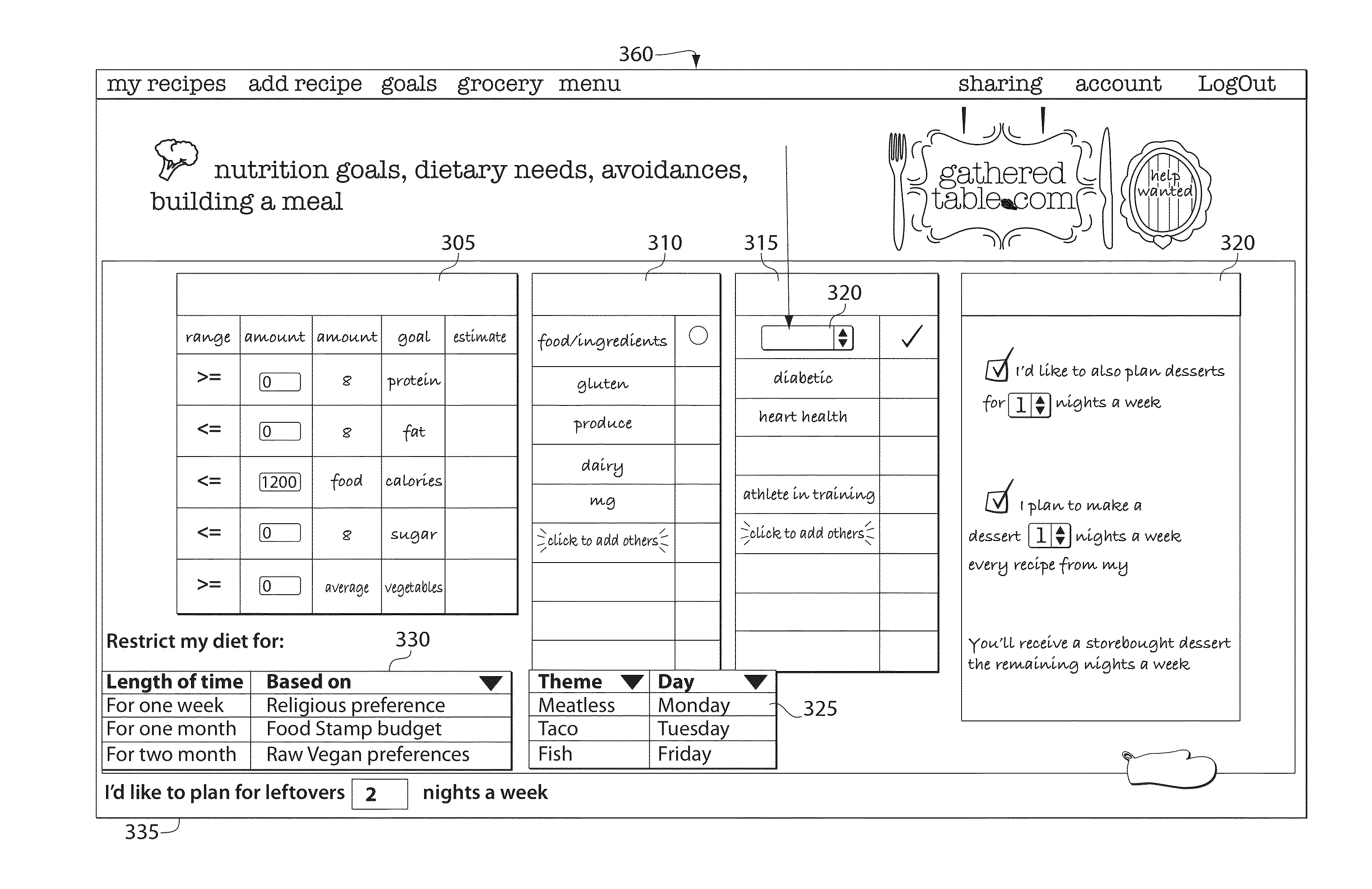 System for planning meals