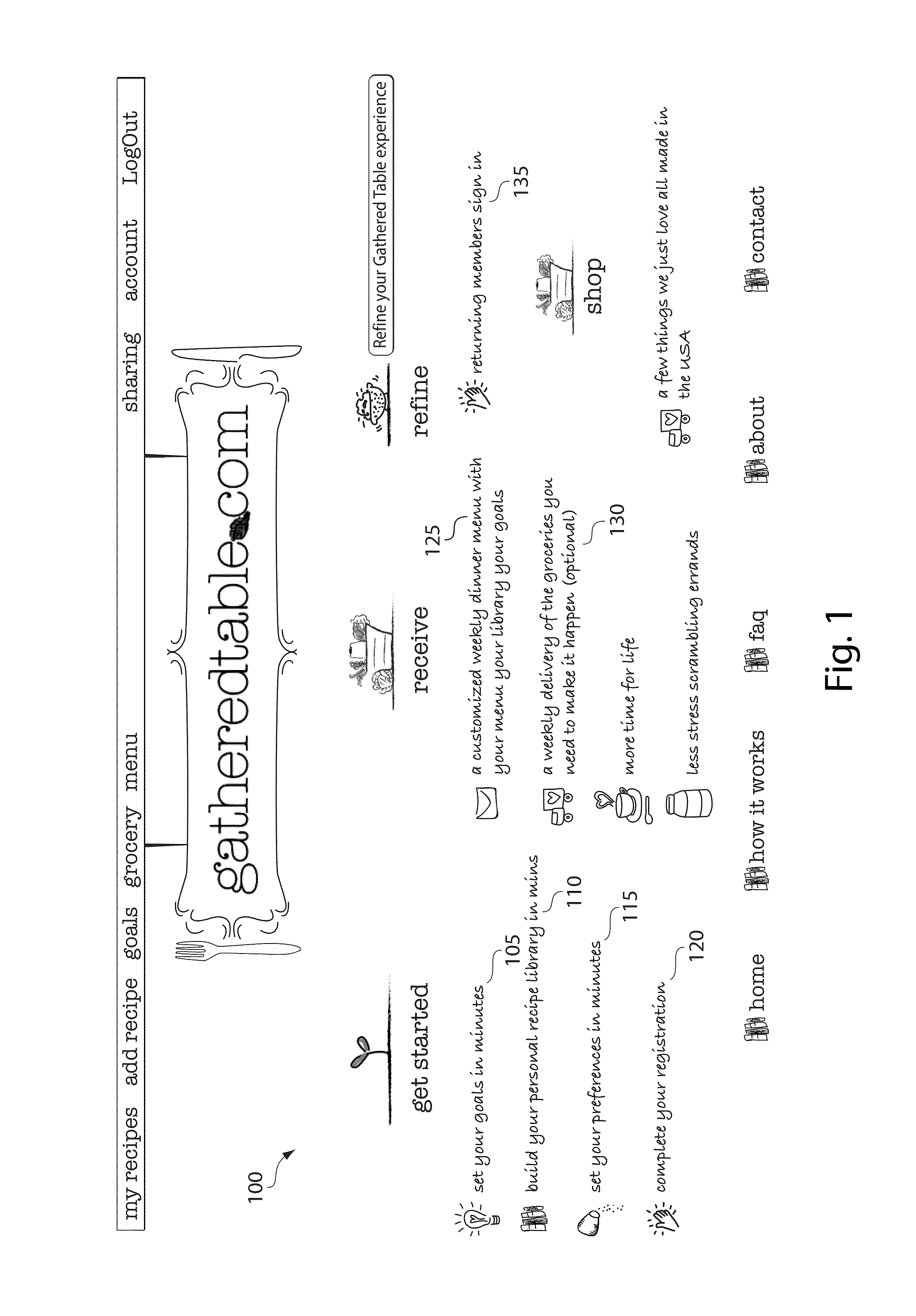 System for planning meals