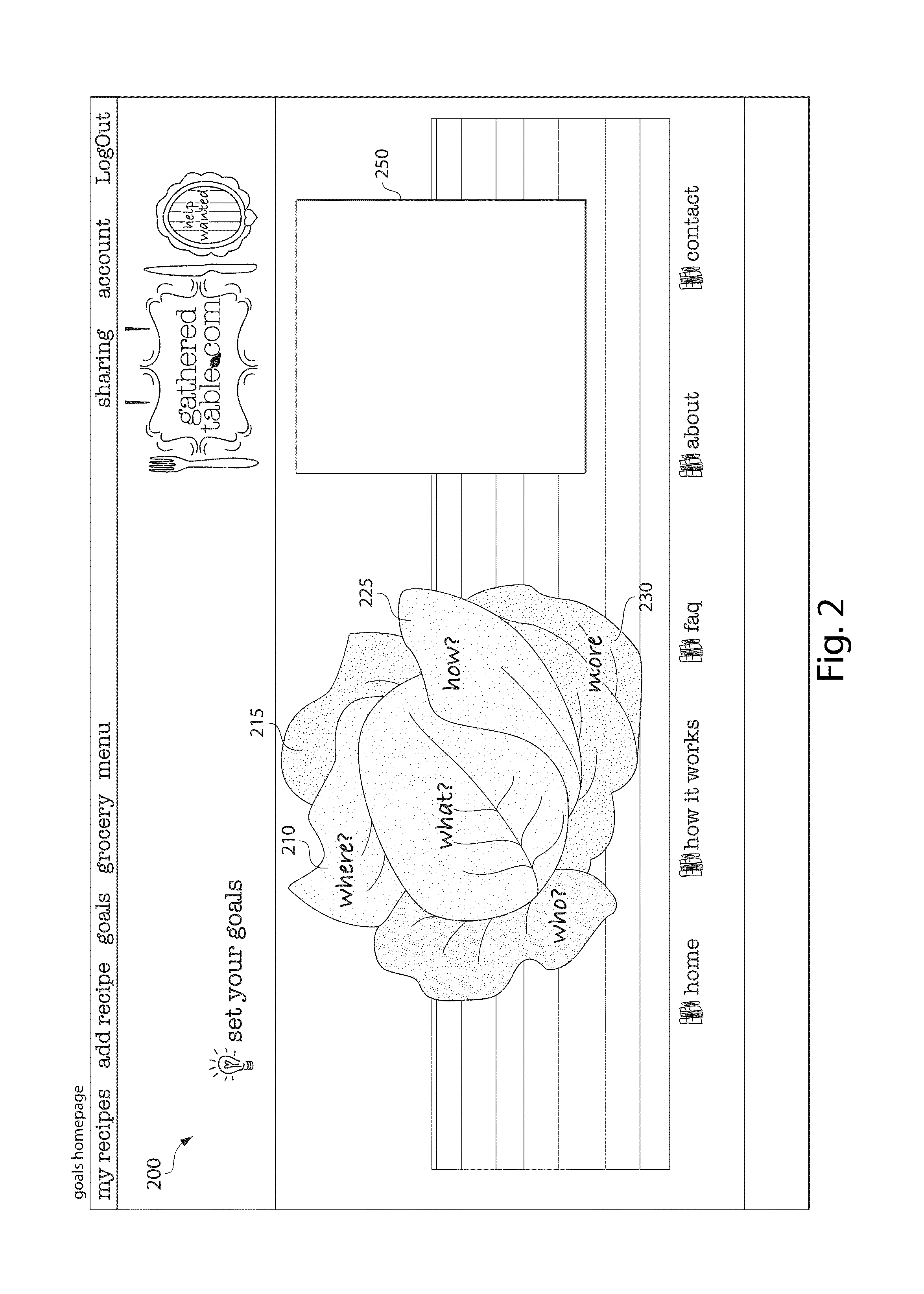 System for planning meals