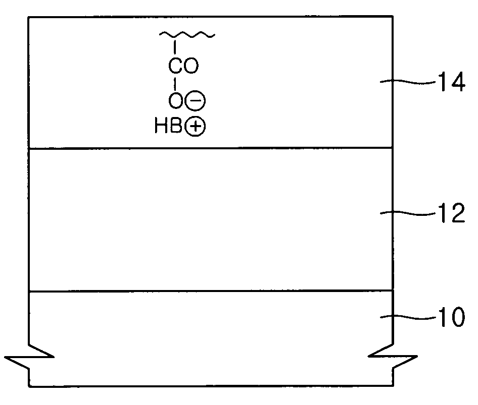 Top coating composition for photoresist and method of forming photoresist pattern using same