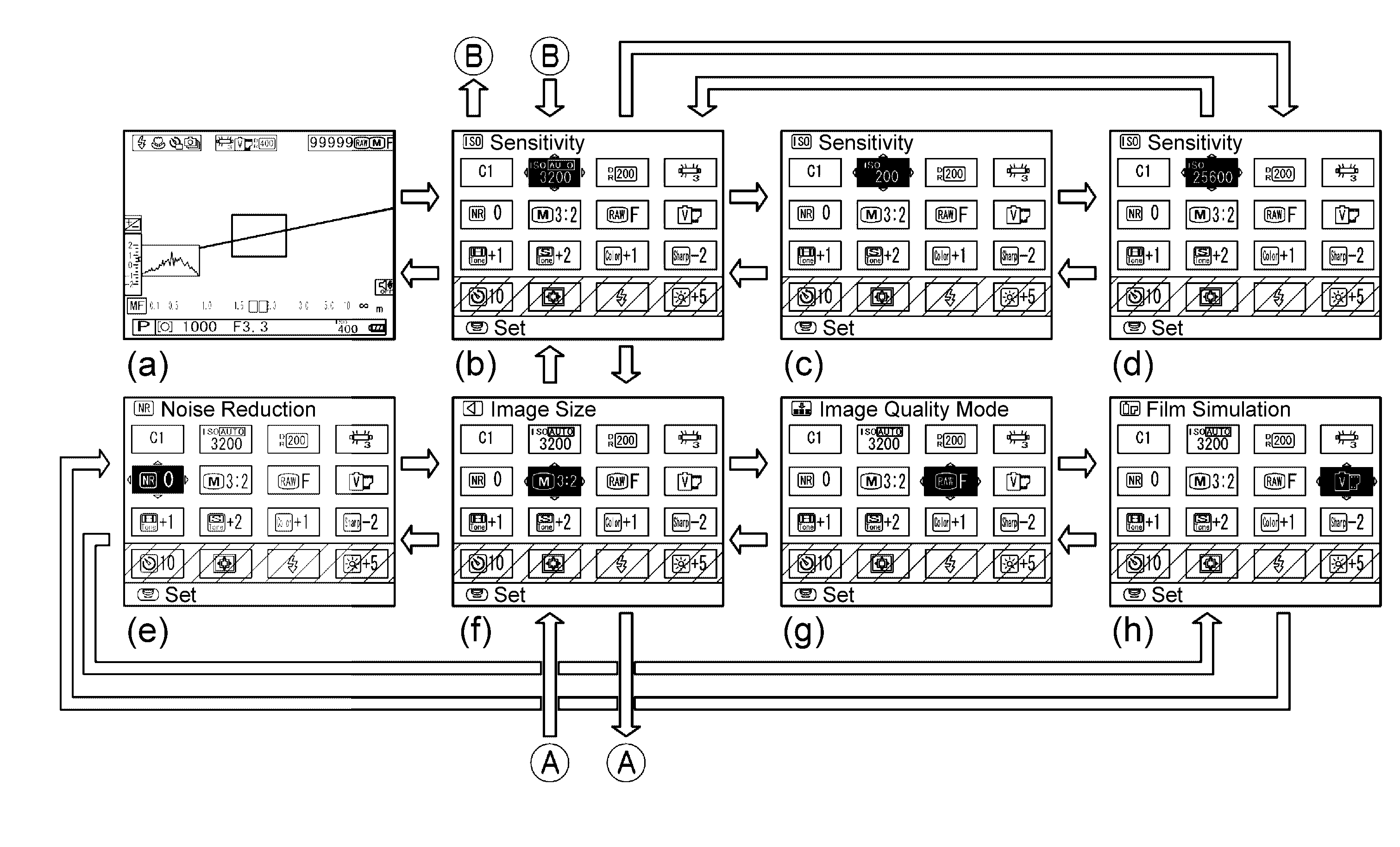 Portable electronic device and display control method