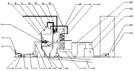 Energy-saving and environment-friendly boiler for thermal power plant