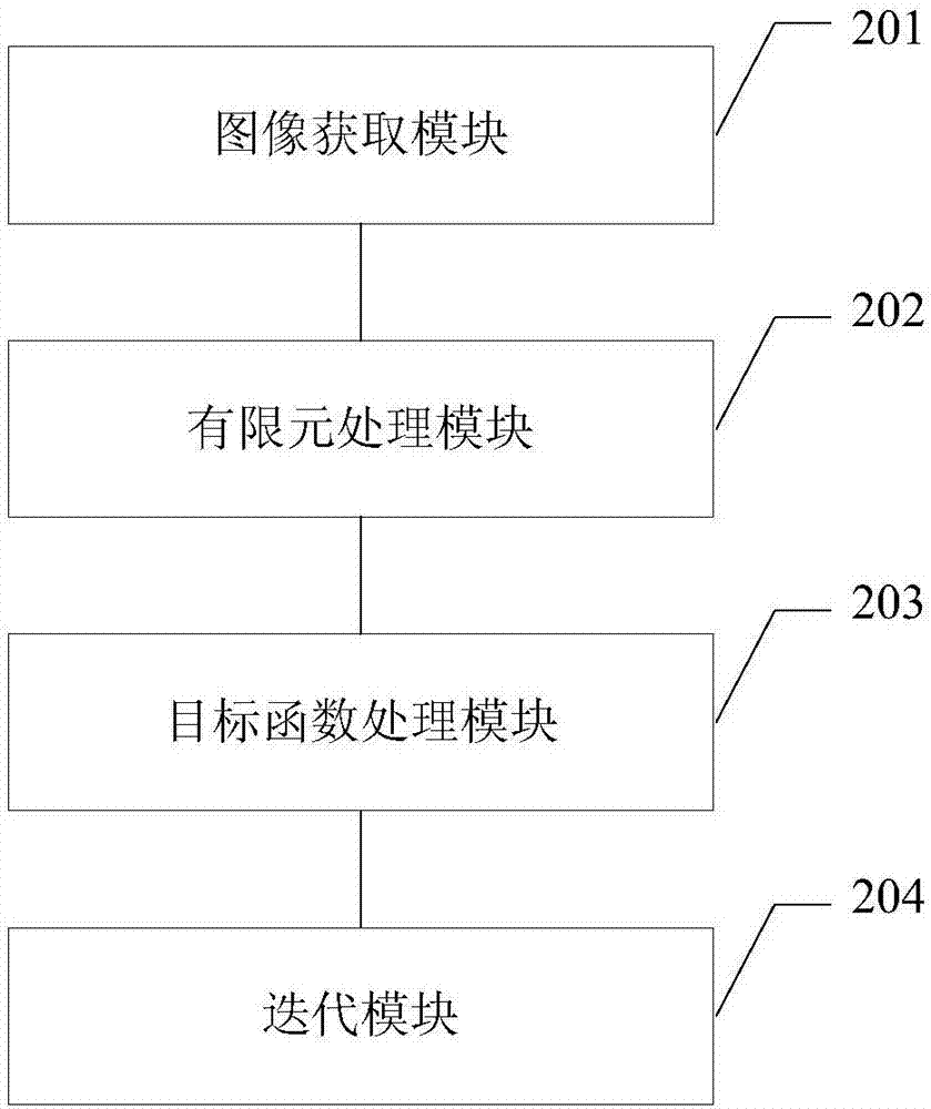 Imaging reconstruction method and apparatus