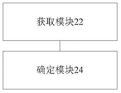 Determination method and apparatus of target cell