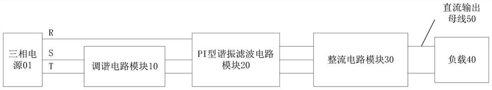 Harmonic suppression device and method, control unit, electric appliance and storage medium