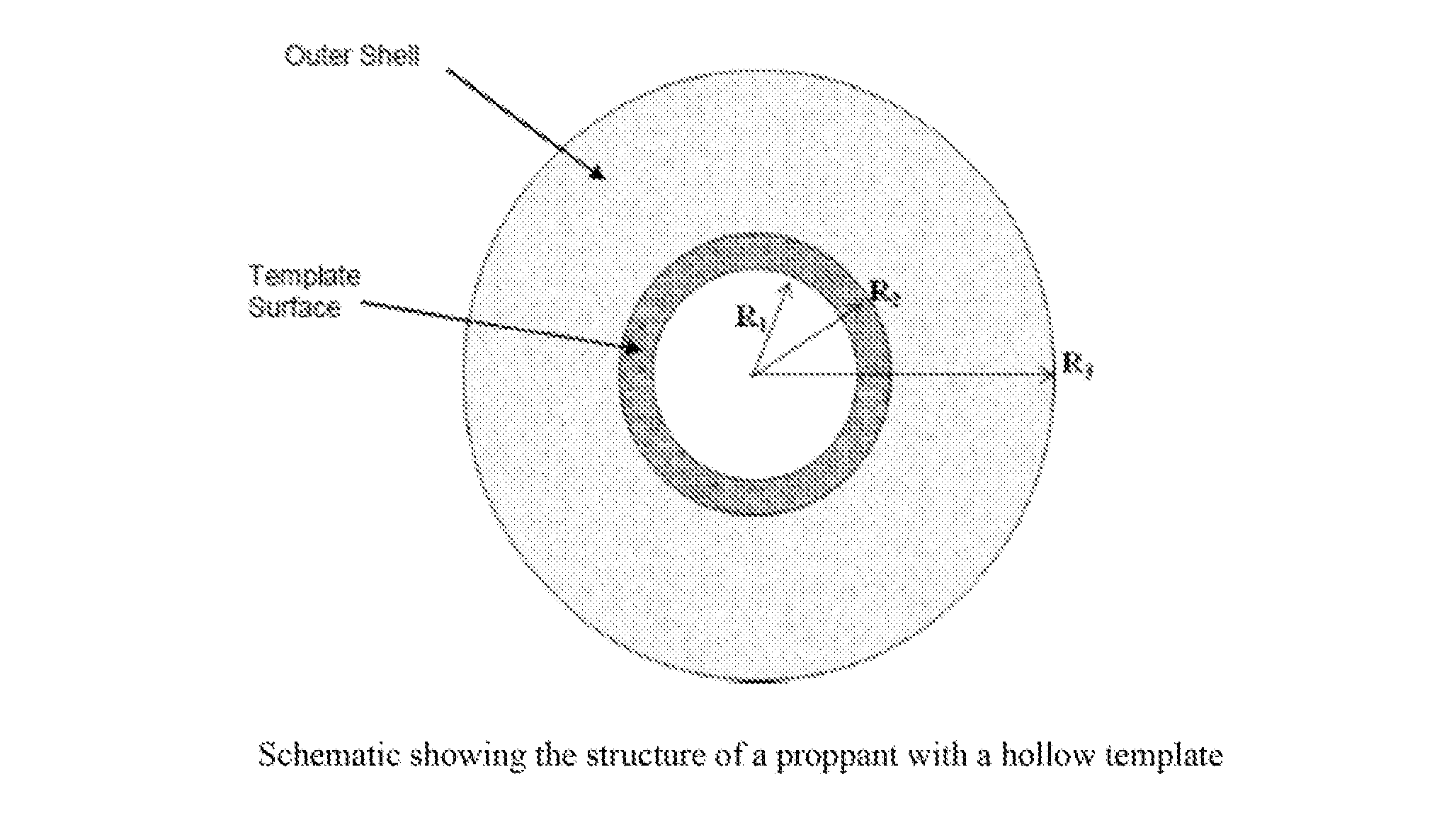 Light Weight Proppant With Improved Strength And Methods Of Making Same