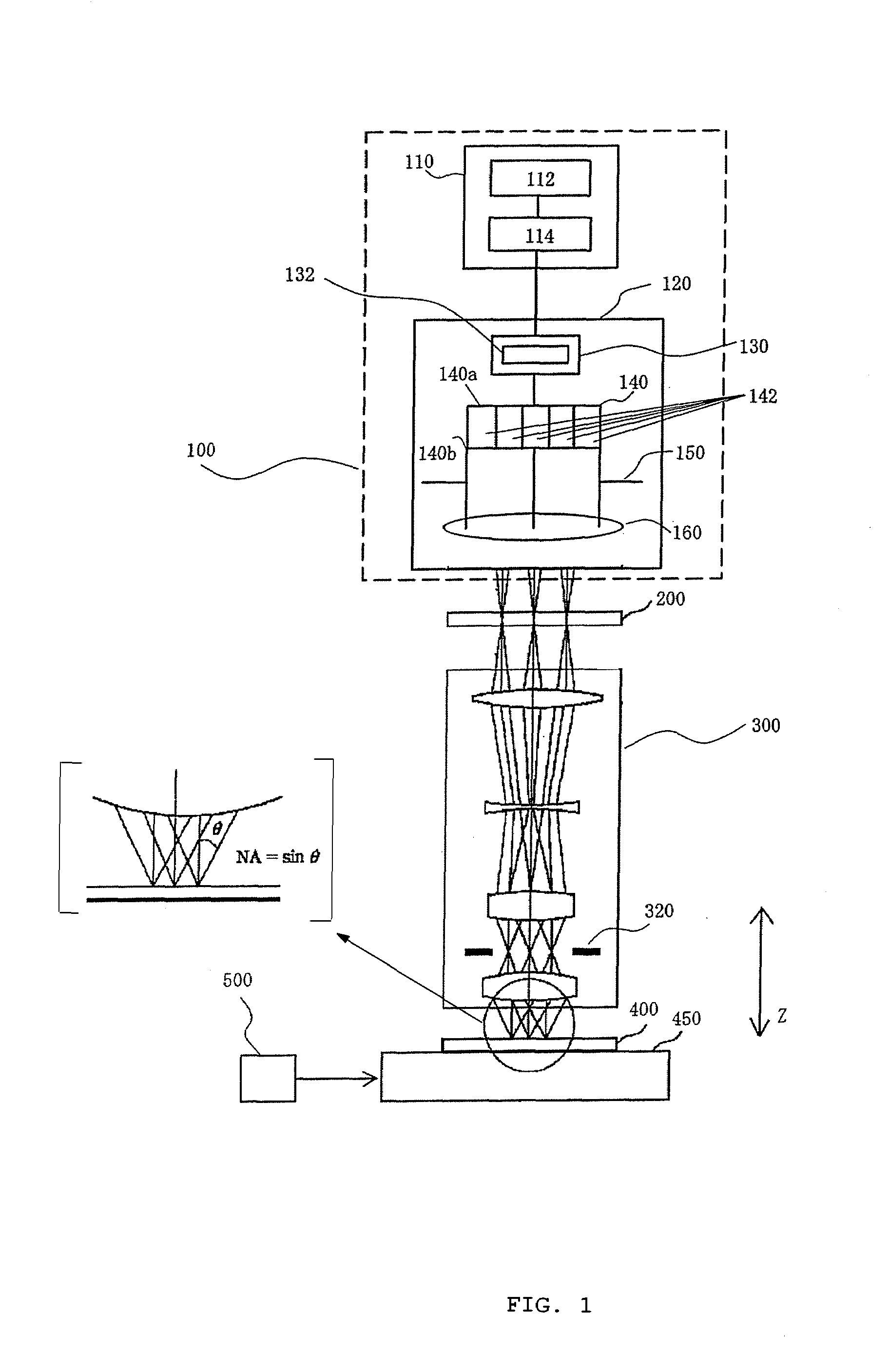 Exposure method and apparatus