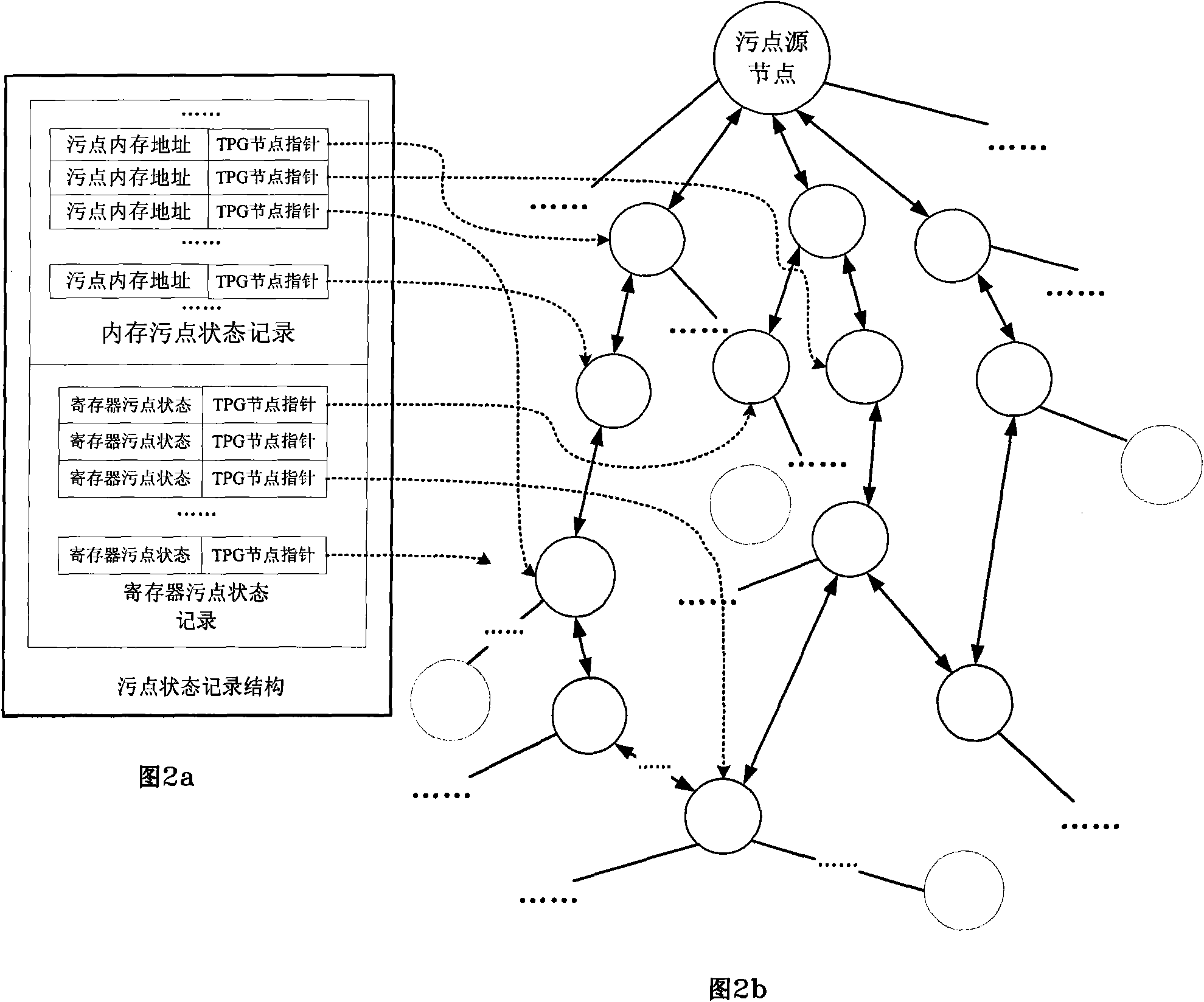 Automated network attack characteristic generation method