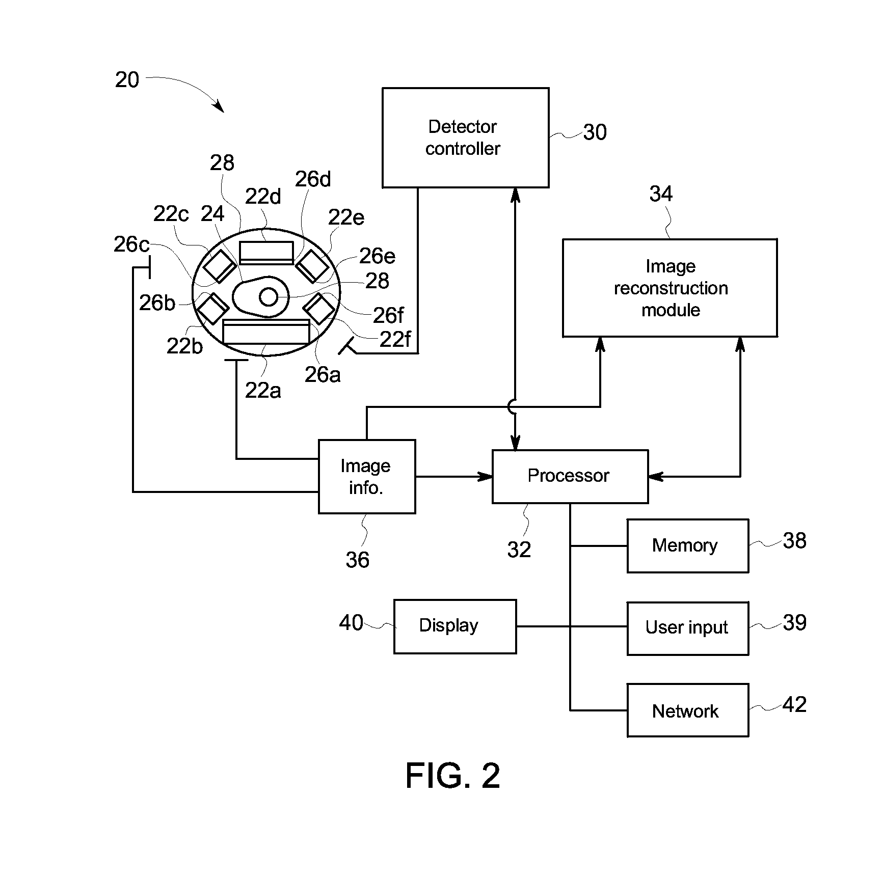 System and method for subject shape estimation